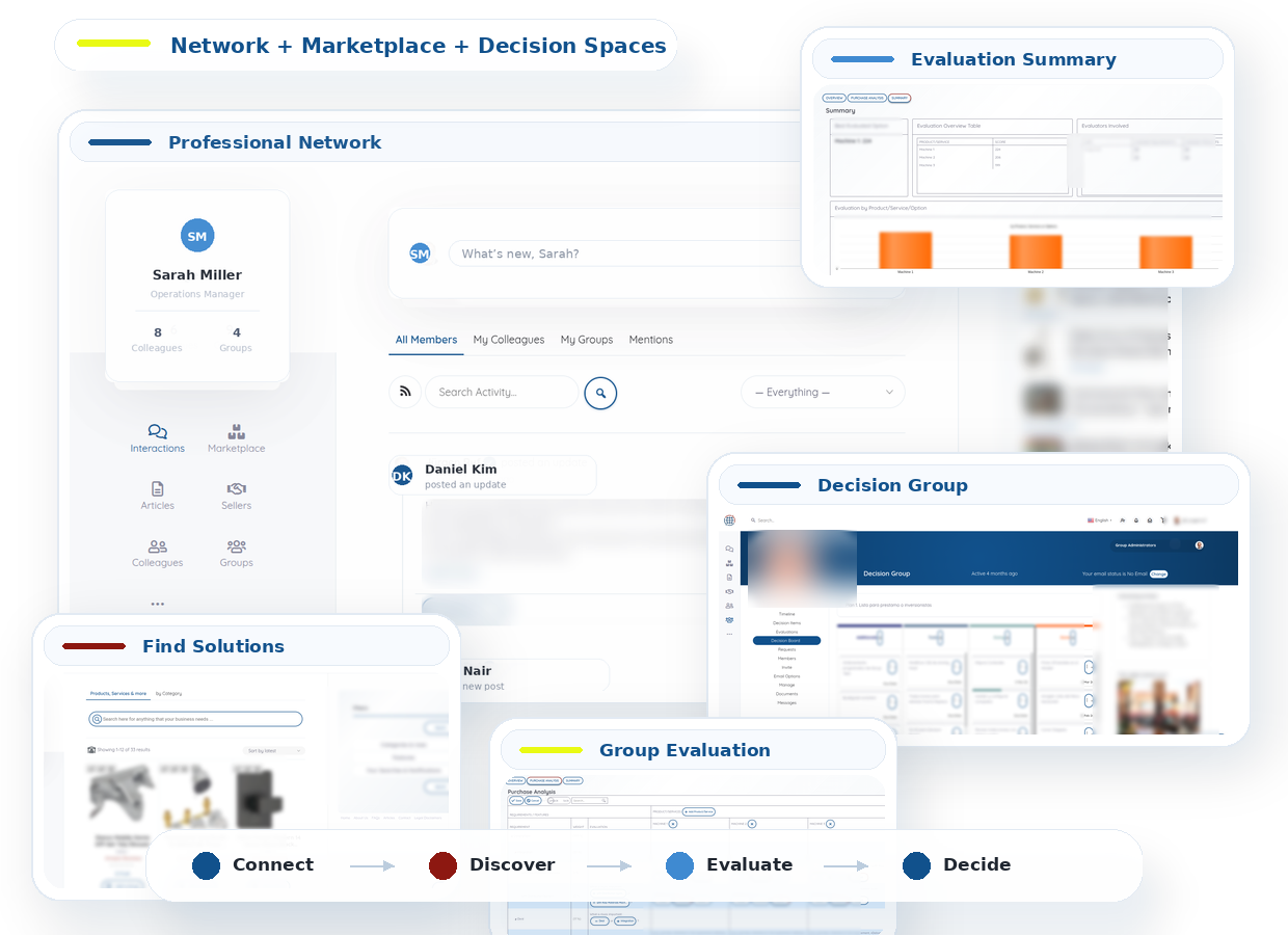 GLOBAL NEXUM professional network and business platform interface
